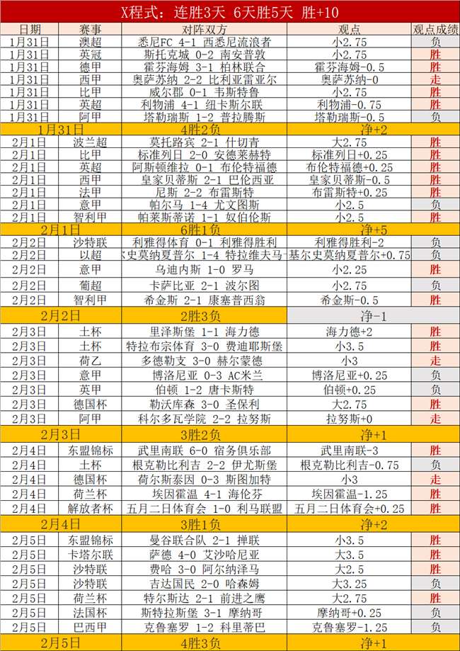 內馬爾斷然,否定性侵指,纯属谣言莫,凤凰彩票官网,凤凰彩票Phoenix,Lottery官网入口,凤凰彩票网站,凤凰彩票官网娱乐,凤凰彩票Phoenix,Lottery,凤凰彩票Phoenix,Lottery登录入口