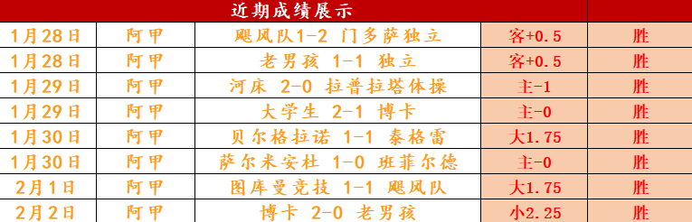香港足球总,会广西训练,基地正式揭,凤凰彩票官网,凤凰彩票Phoenix,Lottery官网入口,凤凰彩票网站,凤凰彩票官网娱乐,凤凰彩票Phoenix,Lottery,凤凰彩票Phoenix,Lottery登录入口