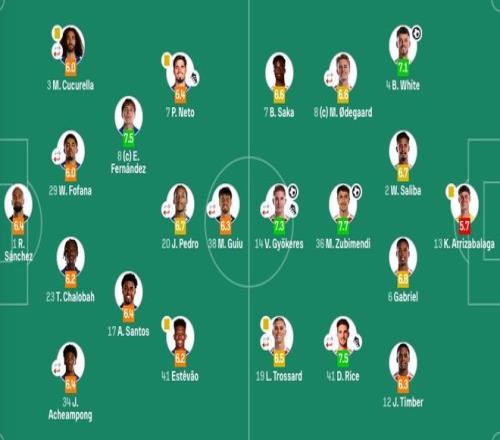 巴萨与门德,斯洽谈坎塞,洛留队,凤凰彩票官网,凤凰彩票Phoenix,Lottery官网入口,凤凰彩票网站,凤凰彩票官网娱乐,凤凰彩票Phoenix,Lottery,凤凰彩票Phoenix,Lottery登录入口