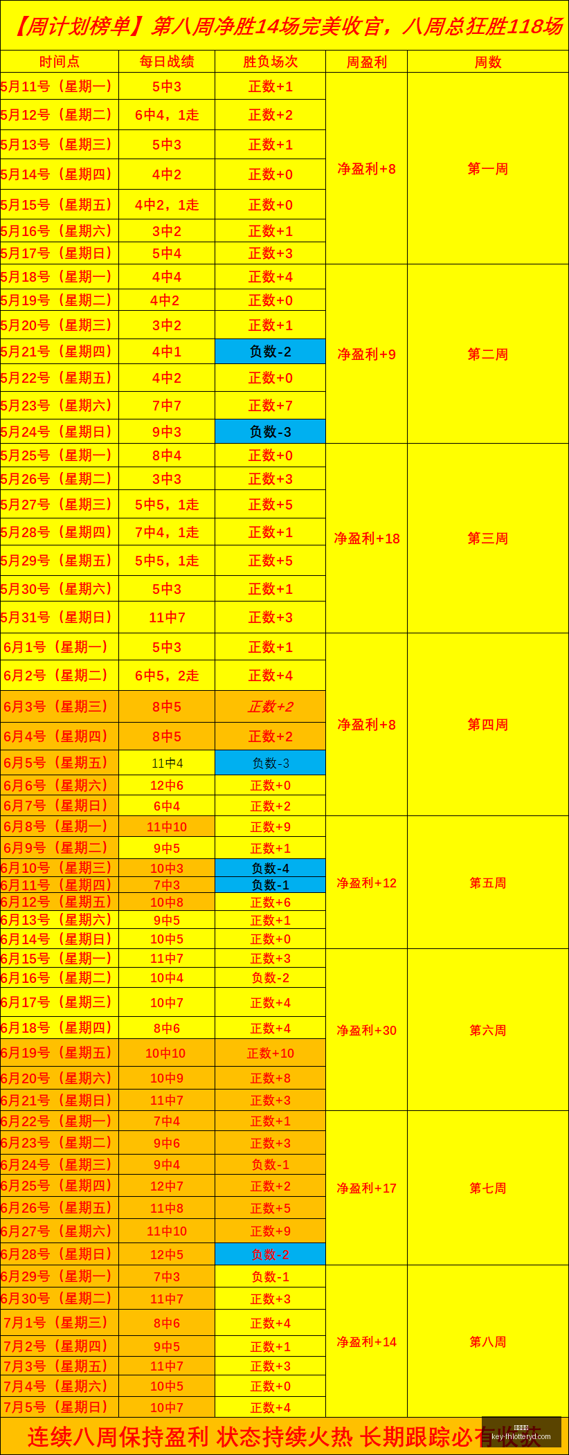 森林,蜜蜂联手瞄,准科特迪瓦,凤凰彩票开奖网,凤凰彩票App,凤凰彩票直播,凤凰彩票购彩,凤凰彩票中心