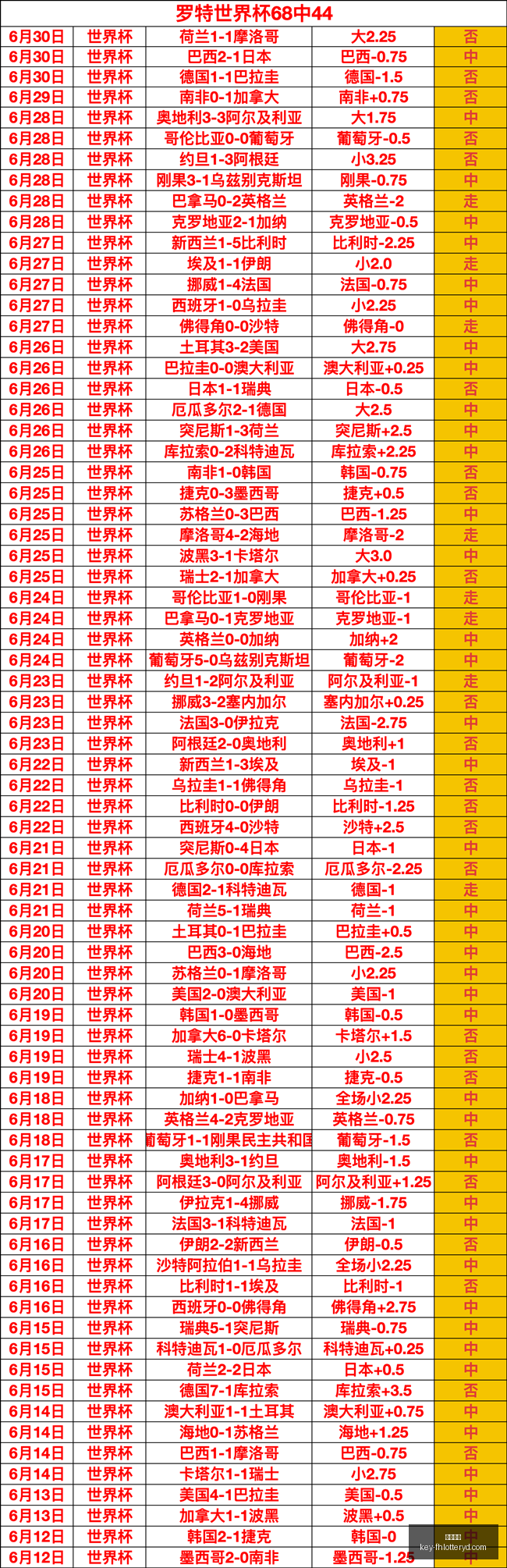 凤凰彩票,凤凰彩票开奖网,凤凰彩票App,凤凰彩票开奖网,凤凰彩票App,凤凰彩票直播,凤凰彩票购彩,凤凰彩票中心