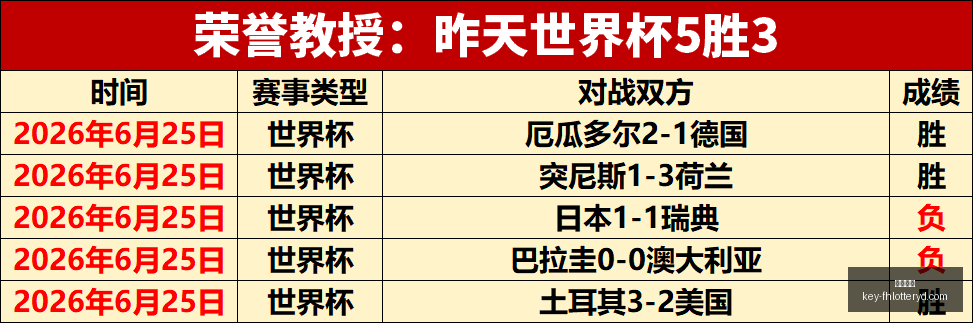 凤凰彩票,凤凰彩票开奖网,凤凰彩票App,凤凰彩票开奖网,凤凰彩票App,凤凰彩票直播,凤凰彩票购彩,凤凰彩票中心